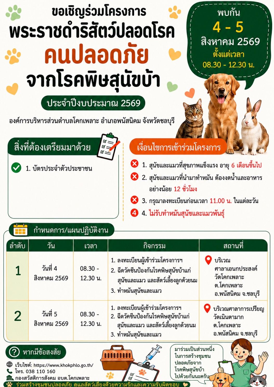 องค์การบริหารส่วนตำบลโคกเพลาะ