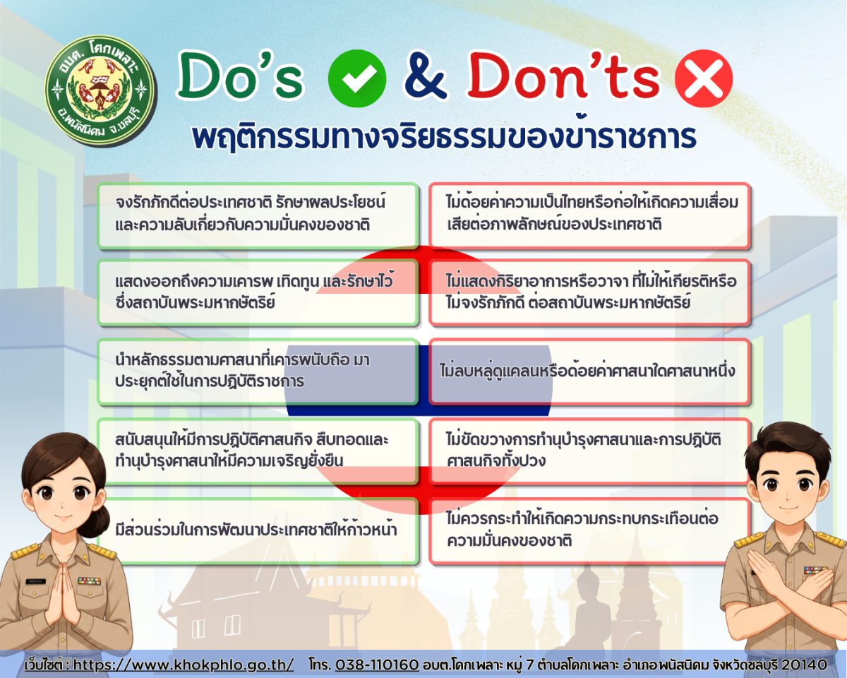 องค์การบริหารส่วนตำบลโคกเพลาะ